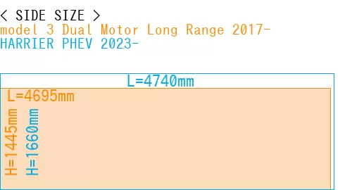#model 3 Dual Motor Long Range 2017- + HARRIER PHEV 2023-